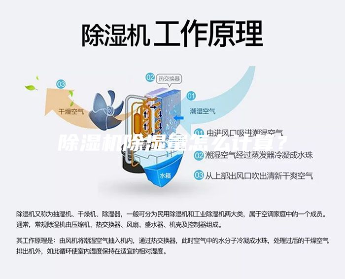 除濕機除濕量怎么計算？