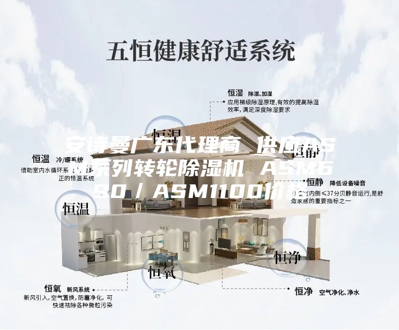 安詩曼廣東代理商 供應(yīng)ASM系列轉(zhuǎn)輪除濕機 ASM690／ASM1100價格