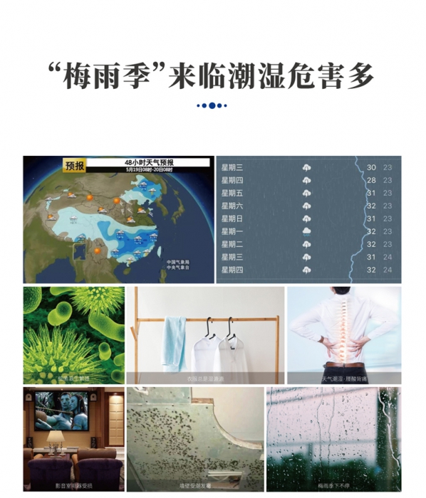 新風(fēng)除濕機(jī)怎么選？新風(fēng)量和除濕量