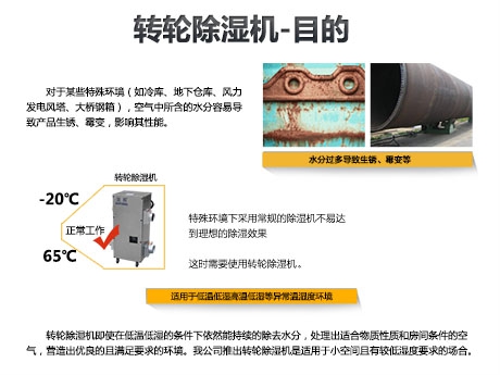 吊裝吸頂式新風(fēng)除濕機(jī)，吊裝式中央新風(fēng)除濕一體機(jī)