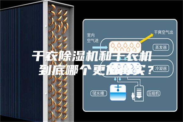 干衣除濕機(jī)和干衣機(jī) 到底哪個(gè)更值得買？
