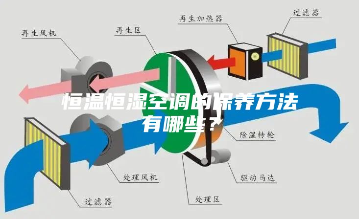 恒溫恒濕空調(diào)的保養(yǎng)方法有哪些？