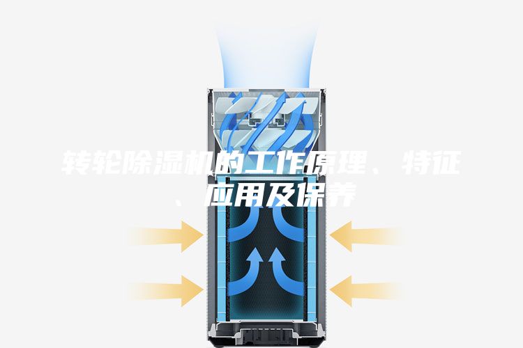 轉(zhuǎn)輪除濕機(jī)的工作原理、特征、應(yīng)用及保養(yǎng)