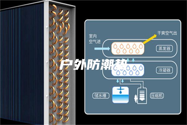 戶(hù)外防潮墊