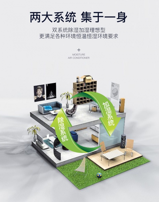 書樓潮濕書籍受損，除濕機(jī)現(xiàn)身說藏書