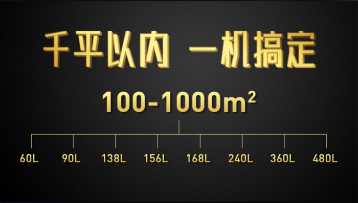 電加熱除濕機，電輔加熱除濕快速