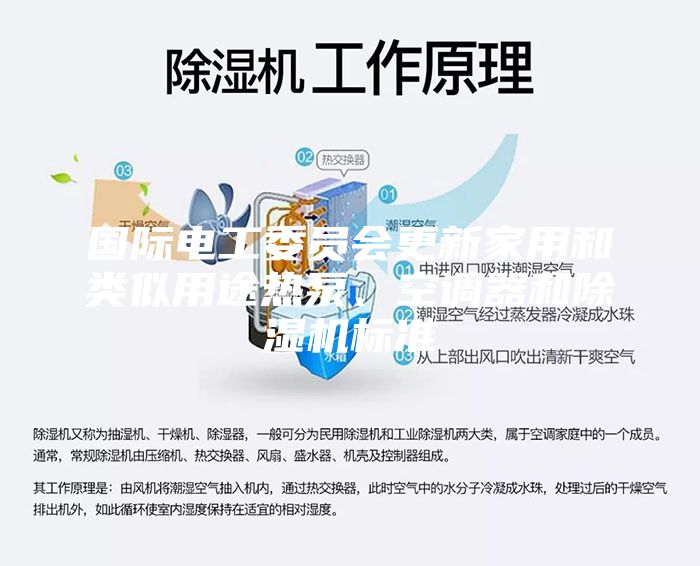 國際電工委員會更新家用和類似用途熱泵、空調(diào)器和除濕機標準