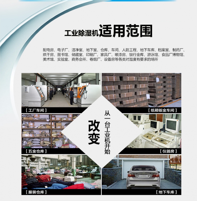 應(yīng)該如何選購除濕機(jī)？