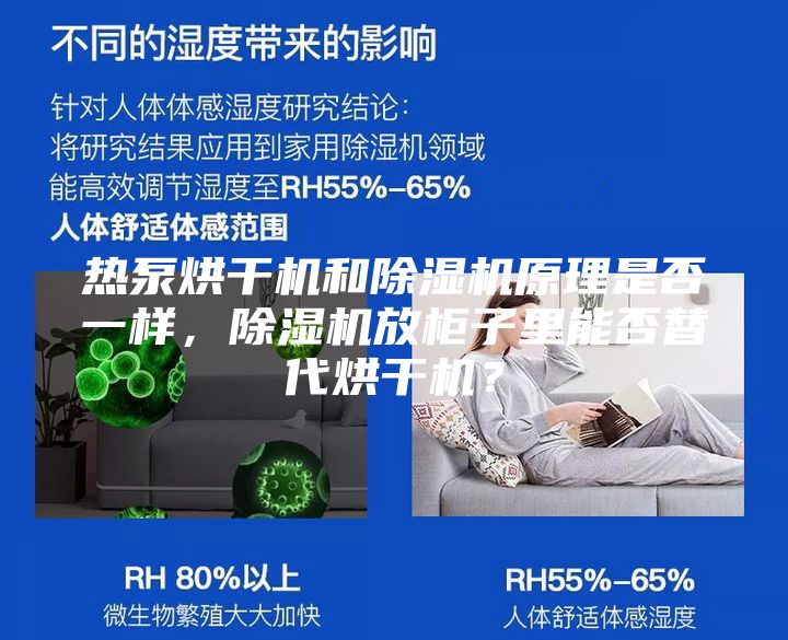 熱泵烘干機和除濕機原理是否一樣，除濕機放柜子里能否替代烘干機？