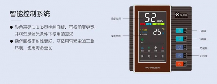瓦楞紙板加濕器，為你解決瓦欏紙板爆線問(wèn)題