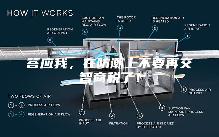 答應(yīng)我，在防潮上不要再交智商稅了！
