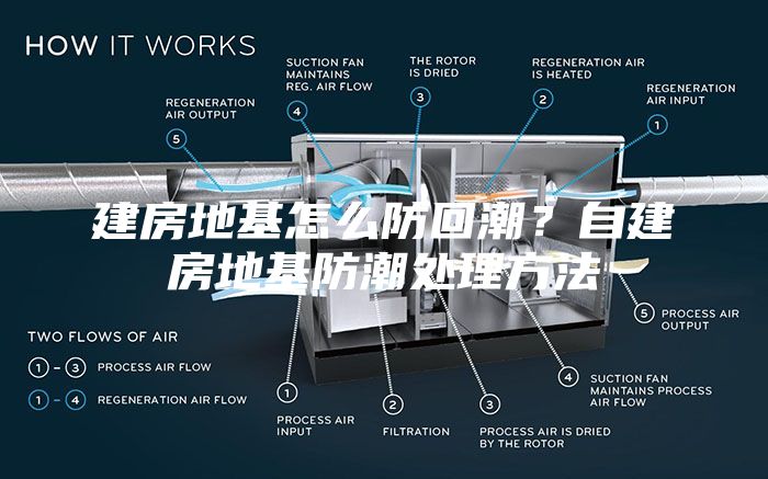 建房地基怎么防回潮？自建房地基防潮處理方法